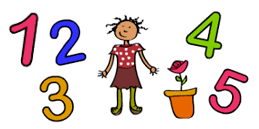 A cercare! Numeri 1, 2, 3, 4, 5 ed oggetti. Giochi gratis per bambini di 3 - 4 anni
